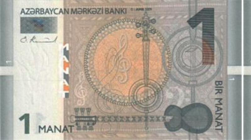 Këshilla për turistët Monedha monetare e Azerbajxhanit